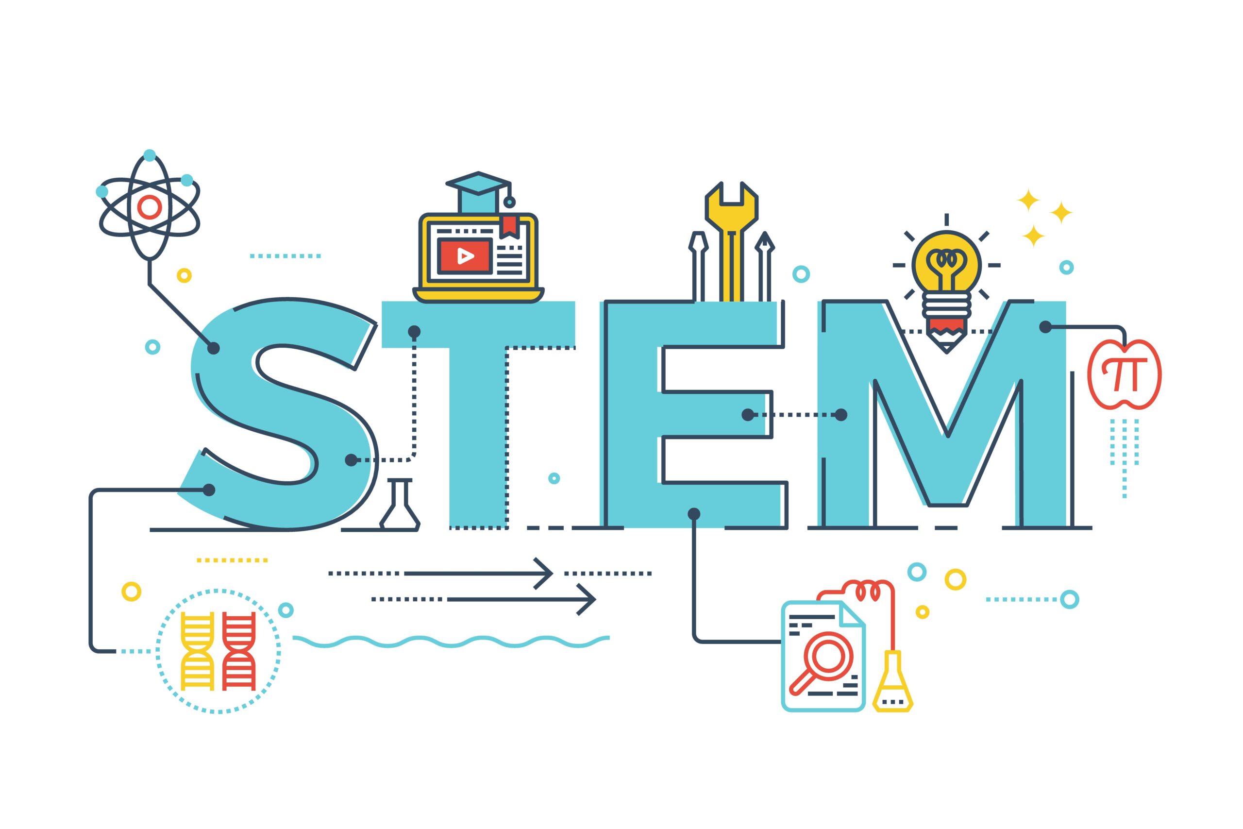 Pendidikan STEM